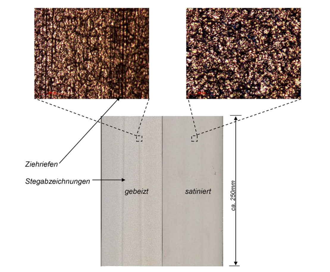 Vorbehandlung S8 - Mikrosatinieren Sandstrahlen